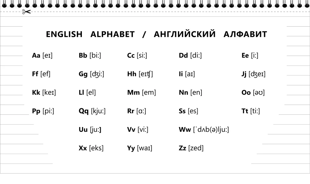 Englische Wörter lernen. Grundlegende Themen. 4. Klasse