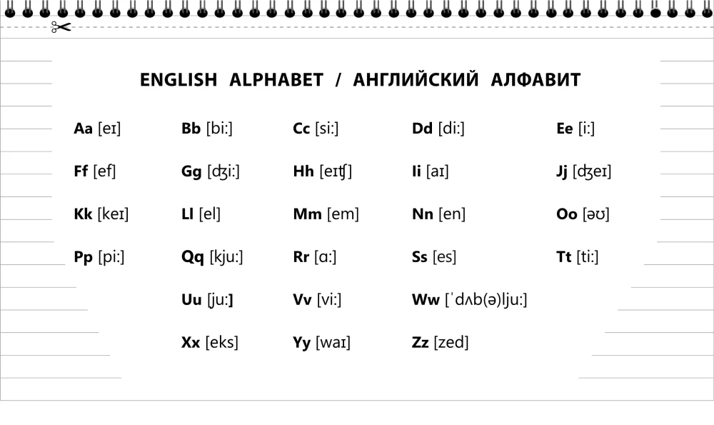 Wir lernen Englisch-Wörter. Hauptthemen. 2. Klasse