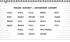 Wir lernen Englisch-Wörter. Hauptthemen. 2. Klasse