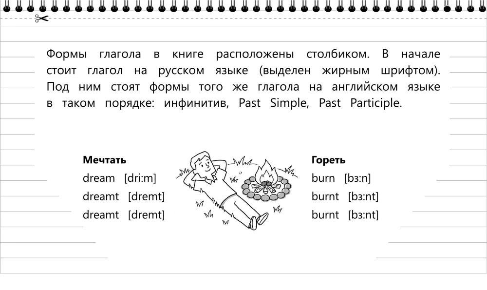 Mokome(si) anglų kalbos žodžių. Netaisyklingi veiksmažodžiai