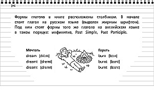 Mokome(si) anglų kalbos žodžių. Netaisyklingi veiksmažodžiai