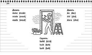 Mokome(si) anglų kalbos žodžių. Netaisyklingi veiksmažodžiai