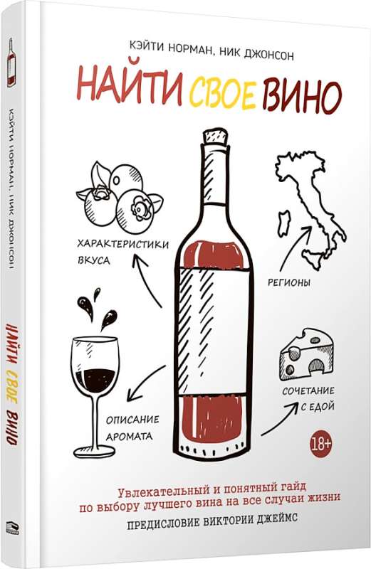 Find Your Wine