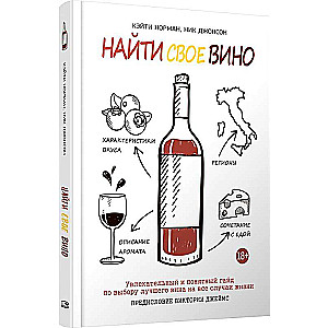 Find Your Wine