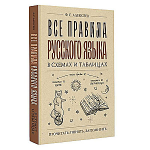 All Rules of the Russian Language in Diagrams and Tables