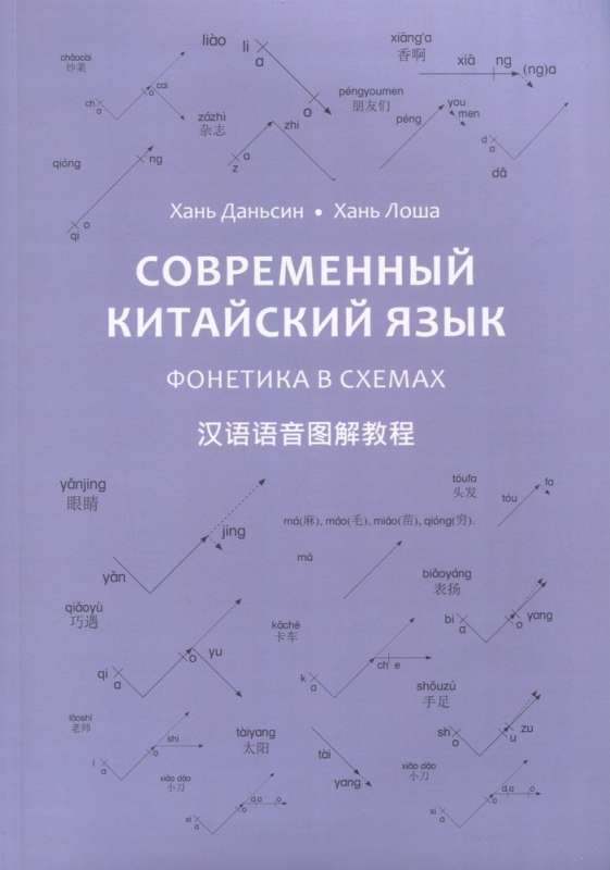 Moderne chinesische Sprache. Phonetik in Diagrammen