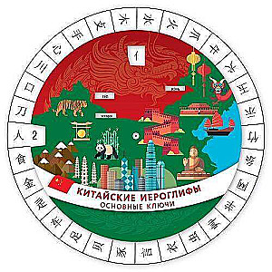 Chinese Characters. Basic Keys (Disc-Spinner)