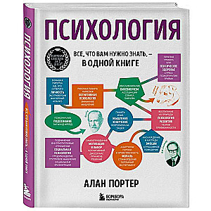 Psychology. Everything you need to know is in one book
