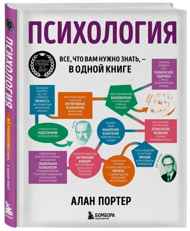 Psychology. Everything you need to know is in one book
