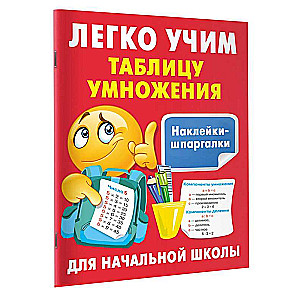 Easy to Learn Multiplication Table