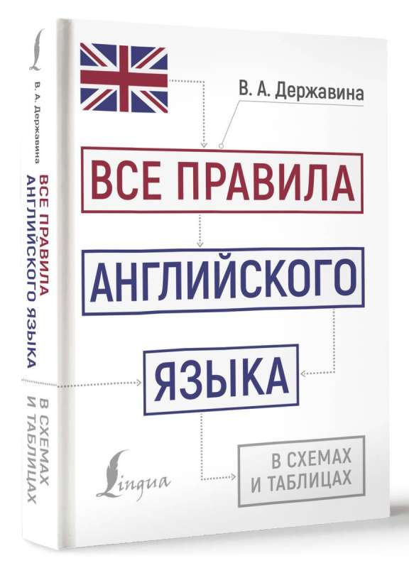 All the Rules of English Grammar in Diagrams and Tables
