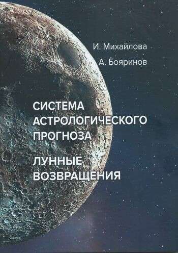 Astrological Forecasting System. Lunar Returns