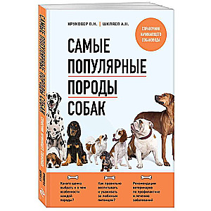 The Most Popular Dog Breeds