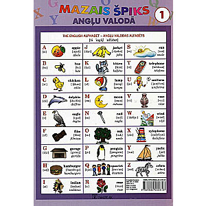 Small spiks in English 1
