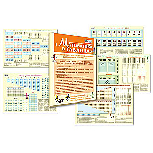 Methodical Set Mathematics in Tables