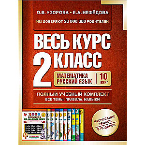 The entire 2nd grade course. Complete educational set of 10 books