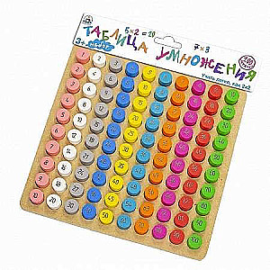 Educational Set - Multiplication Table