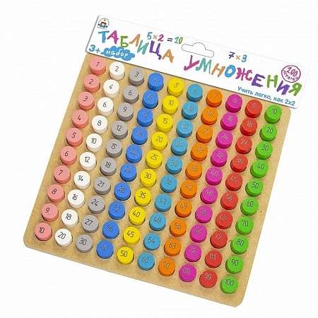 Educational Set - Multiplication Table