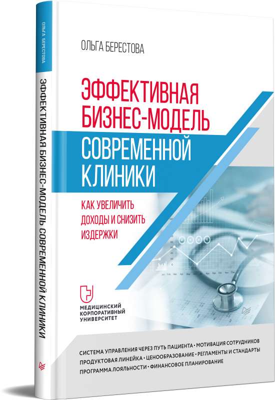 Effective business model of a modern clinic. How to increase income and reduce costs