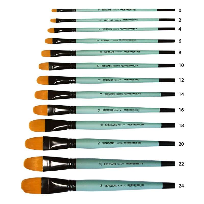 Synthetic Brush 6 RENESANS Flat