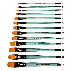 Synthetic Brush 4 RENESANS Flat
