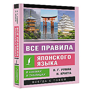All Rules of the Japanese Language in Diagrams and Tables