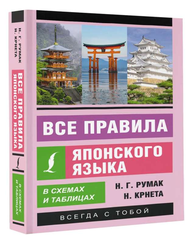 All Rules of the Japanese Language in Diagrams and Tables