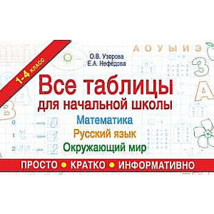 All Tables for Primary School. Russian Language. Mathematics. The World Around Us