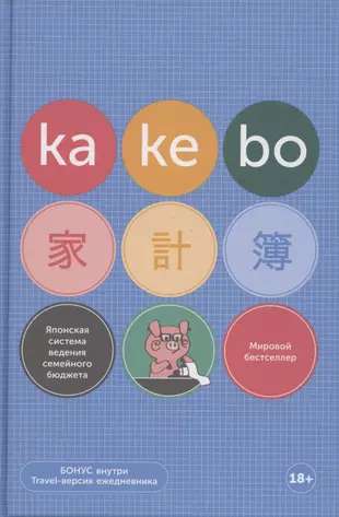 Kakebo: The Japanese Family Budgeting System Undated Daily Planner