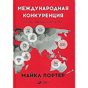 International Competition. Competitive Advantages of Countries