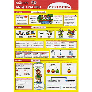Learn English 2 Grammar