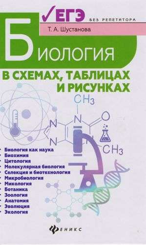 Biology in Schemes, Tables and Drawings: Educational Manual