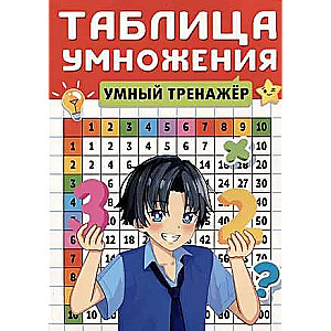 Smart Trainer. Multiplication Table