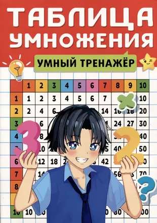 Smart Trainer. Multiplication Table