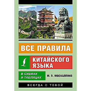 All the Rules of the Chinese Language in Schemes and Tables