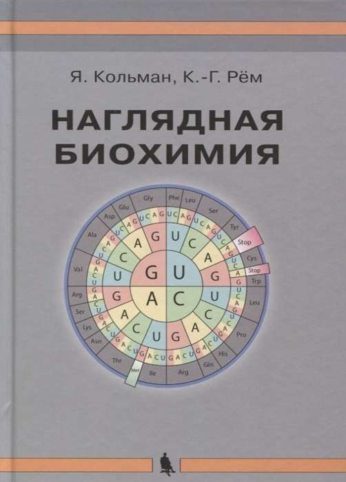 Visual Biochemistry.