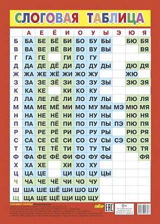 Syllabic Table