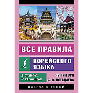 All the Rules of Korean Language in Diagrams and Tables