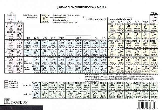 Periodic Table of Chemical Elements A4 LV