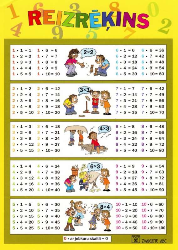 Poster: Recalculation A5