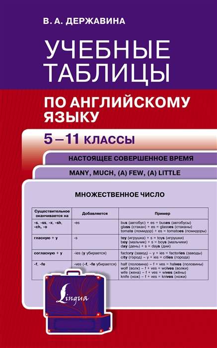 Educational Tables on the English Language. Grades 5-11