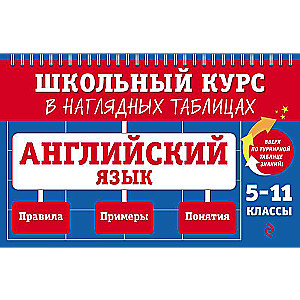 English Language: Grades 5-11