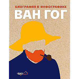 Van Gogh. Biography in Infographics