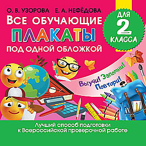 All Educational Posters for 2nd Grade