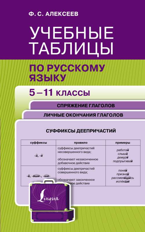 Educational Tables in the Russian Language. Grades 5-11