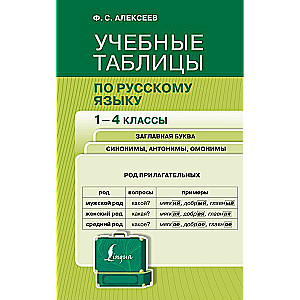 Learning Tables of the Russian Language. Grades 1-4
