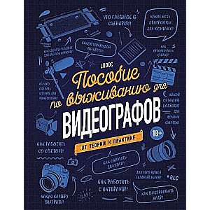 Survival Guide for Videographers. From Theory to Practice