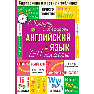 English Language. Grades 2-4