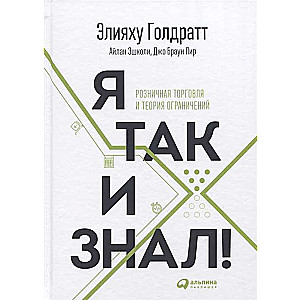 I Knew It! Theory of Constraints for Retail Trade
