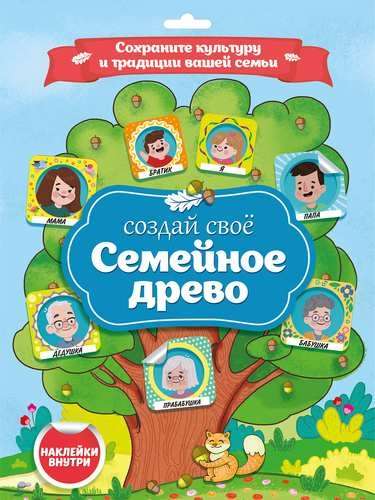 A4 Poster Family Tree